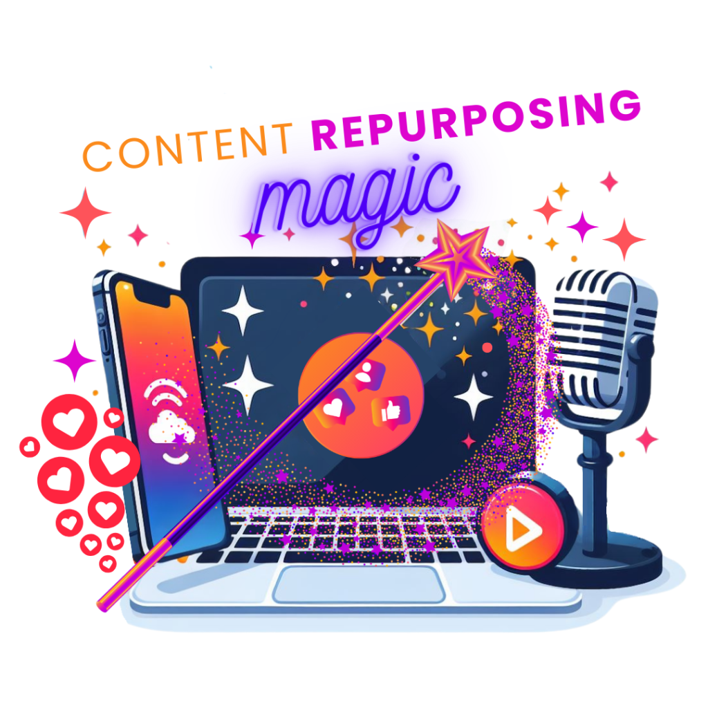 content repurposing